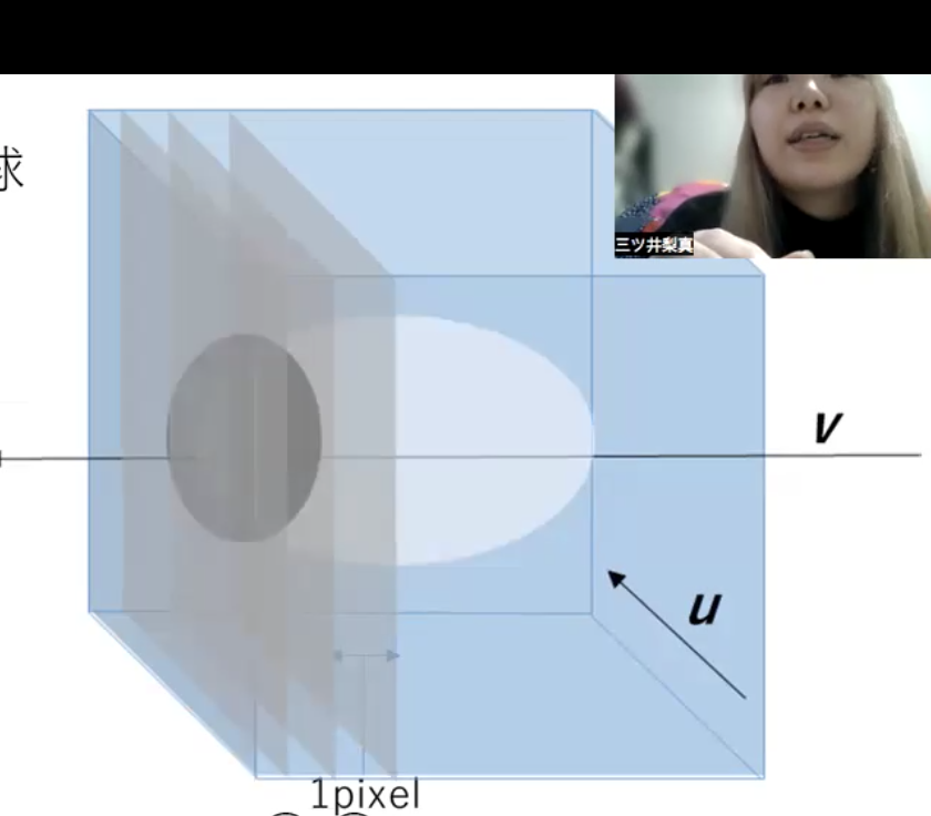 ’22卒業研究発表会が行われました