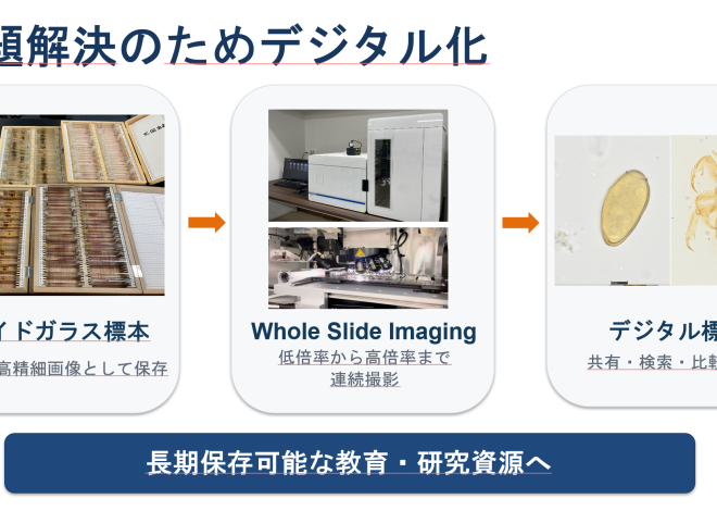 第20回臨床検査学教育学会で発表しました